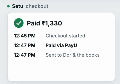Setu checkout record of a real Ikaa order, paid ₹1,330